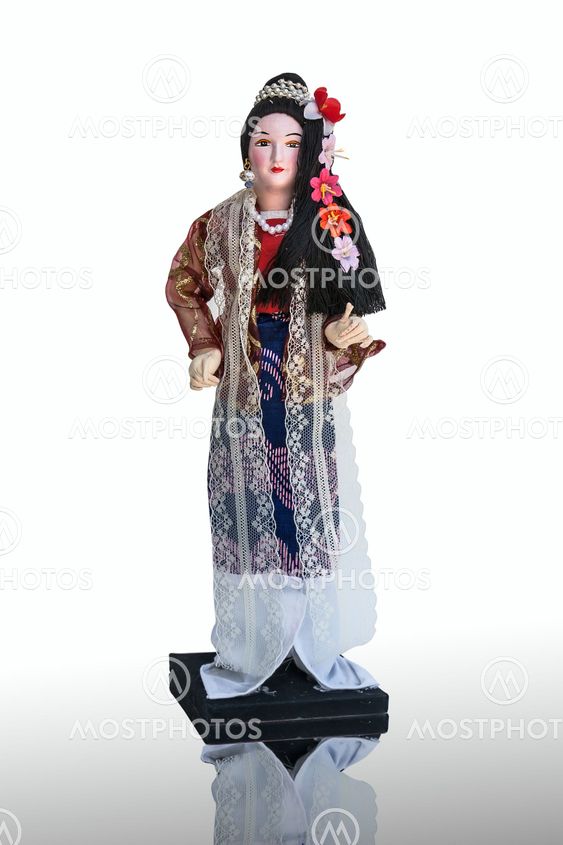 female dolls dressed in national costume of Myanmar