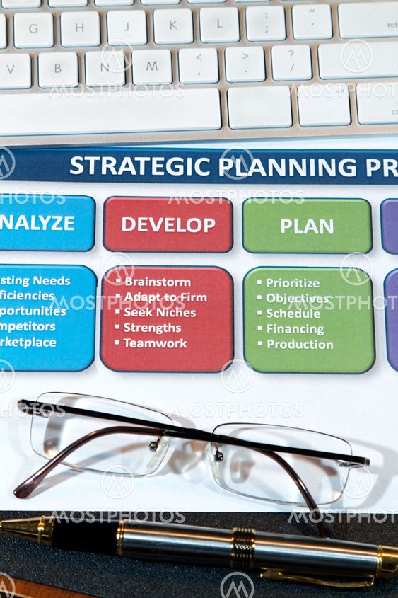Strategy Plans