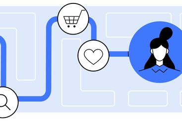 Customer journey highlighting touchpoints leading to...