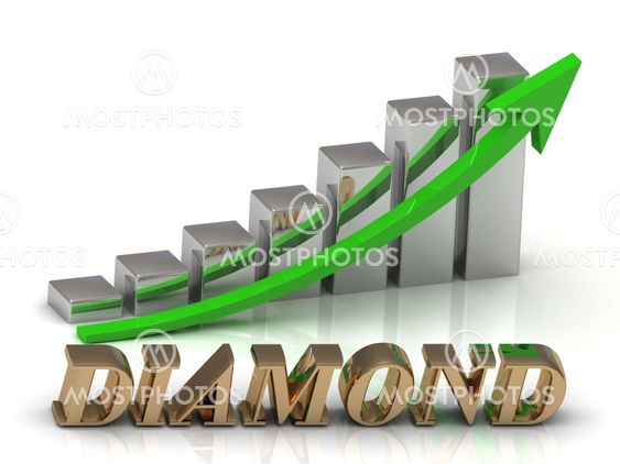 DIAMOND- inscription of gold letters and Graphic growth