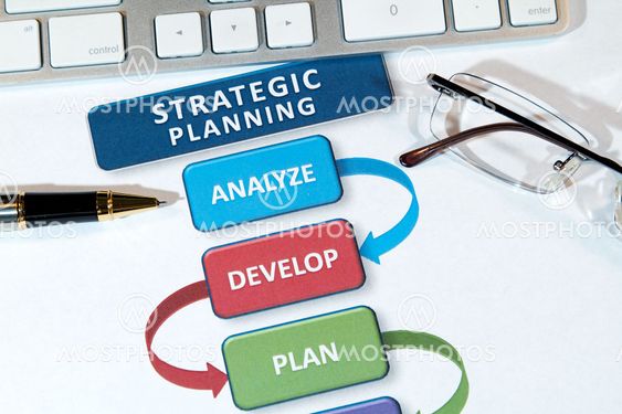 Strategy Plans