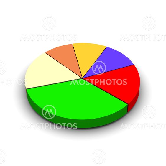 Pie graph 3d rendered illustration