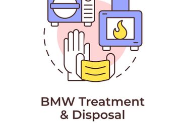 Biomedical waste treatment and disposal multi color...