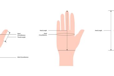 Diagram of measuring hands for Gloves, mittens, mitts...