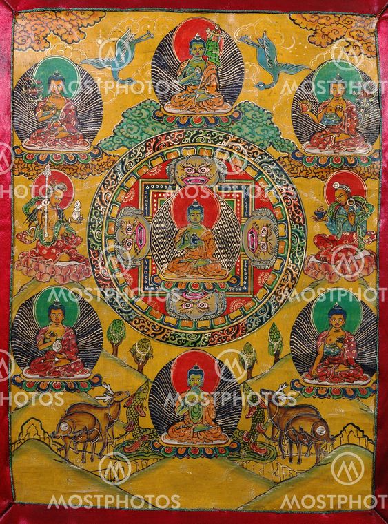 Buddhist painting