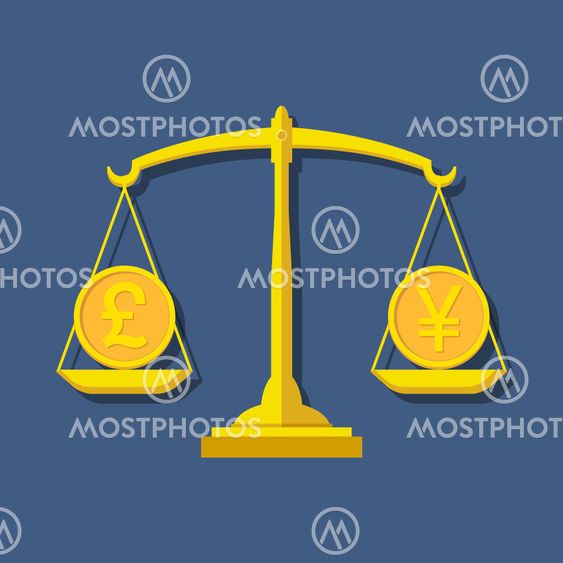 Scales with Pound Sterling and Yen (Yuan) symbols. Foreign excha