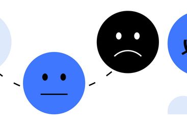 Journey of Emotions Leading to Financial Decision-Making...