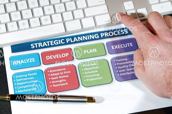 Strategy Plans