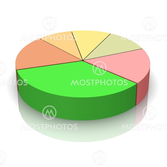 Pie chart 3d rendered illustration