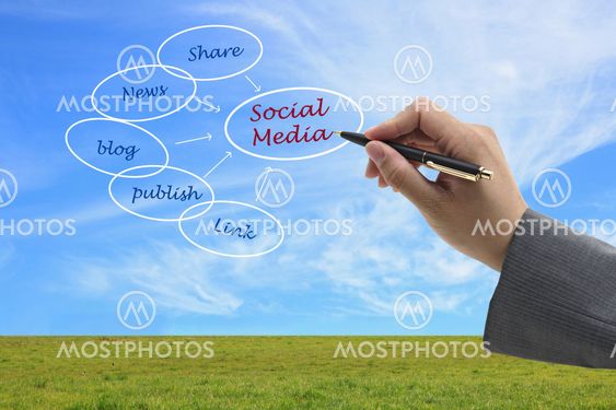 social media concept