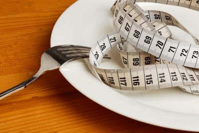 Tape measure on a plate