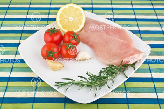 Raw Chicken meat in the plate