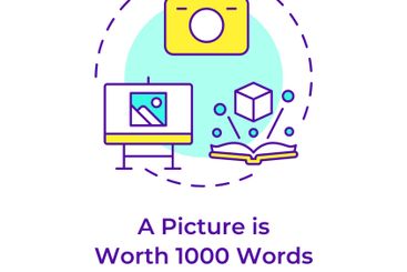 A picture is worth 1000 words multi color concept icon