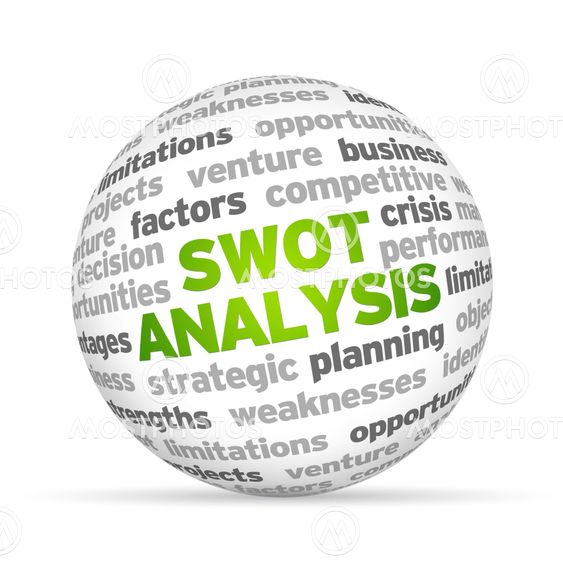 Swot Analysis