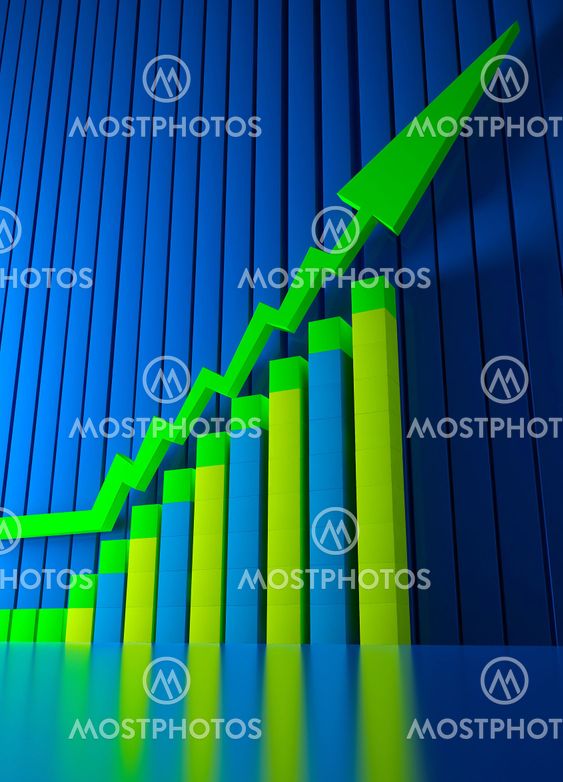 business graphics and Forex indicators