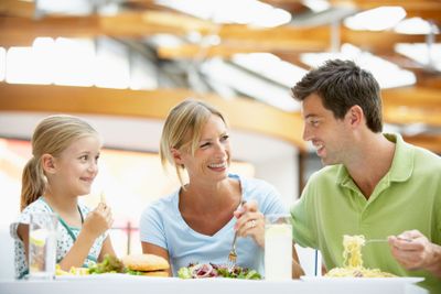 Family Having Lunch Together At The Mall