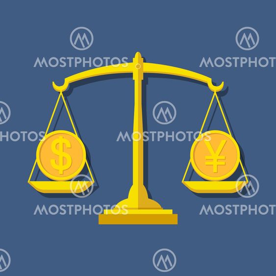 Scales with Dollar and Yen (Yuan) symbols. Foreign exchange fore