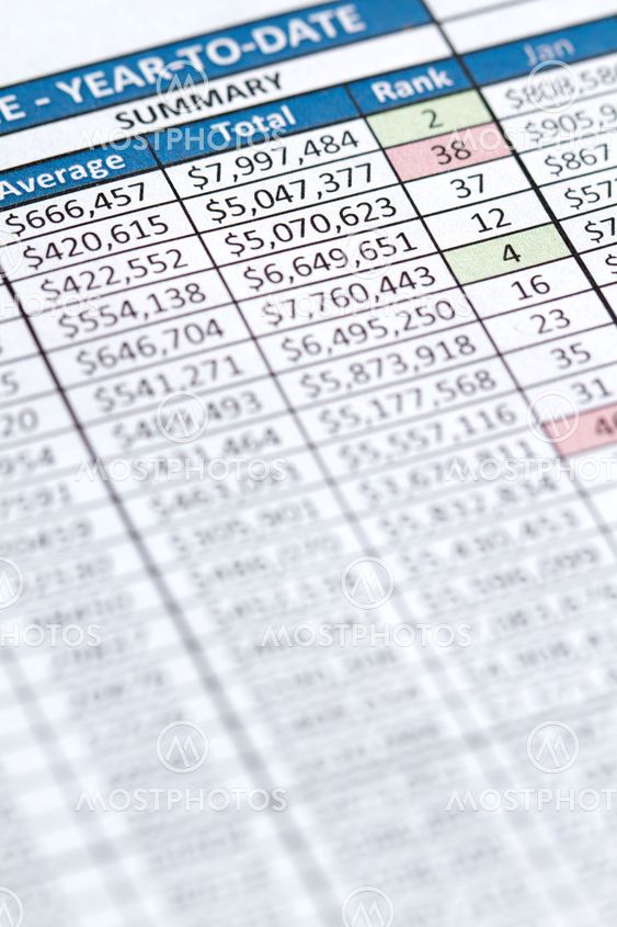 Finance