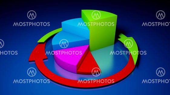 business graphics and Forex indicators