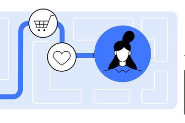 Customer Journey Map Highlighting Steps from Search to...