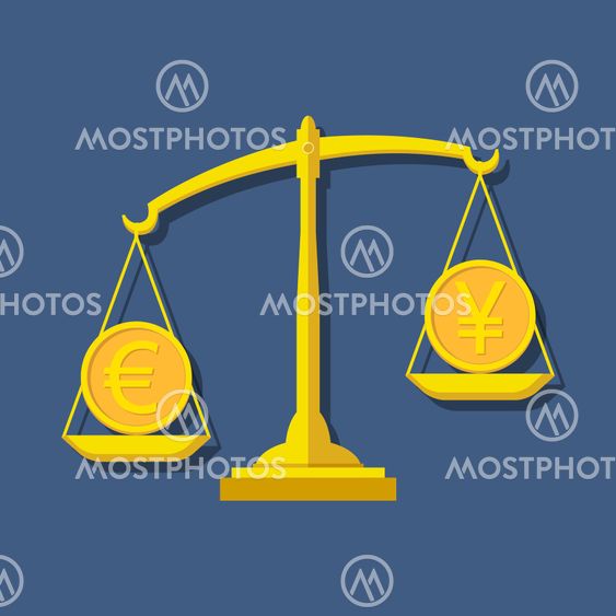 Scales with Euro and Yen (Yuan) symbols. Foreign exchange forex