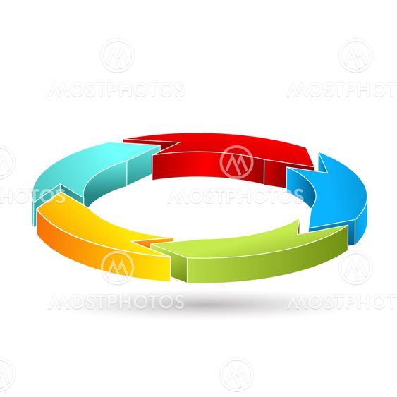 colorful circle