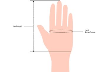 Diagram of measuring hands for Gloves, mittens, mitts...