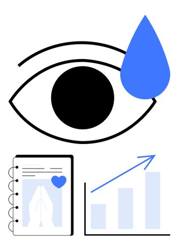 Eye with tear, growth chart, and notebook representing...