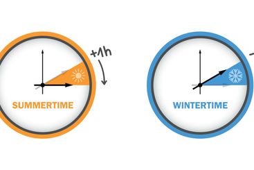 summer and winter time clock daylight saving
