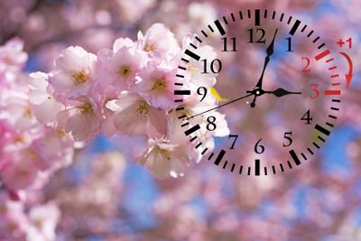 Daylight Saving Time. DST. Wall Clock going to winter...