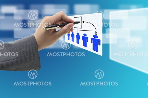 CEO Job Promotion