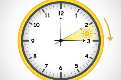 summer time clock daylight saving time with red and sun