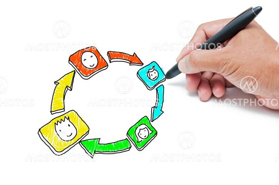 Business scheme by hand drawing