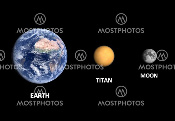 Planet Earth the Moon and Titan