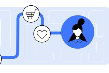 Customer Journey Blueprint with Marketing, Shopping and...